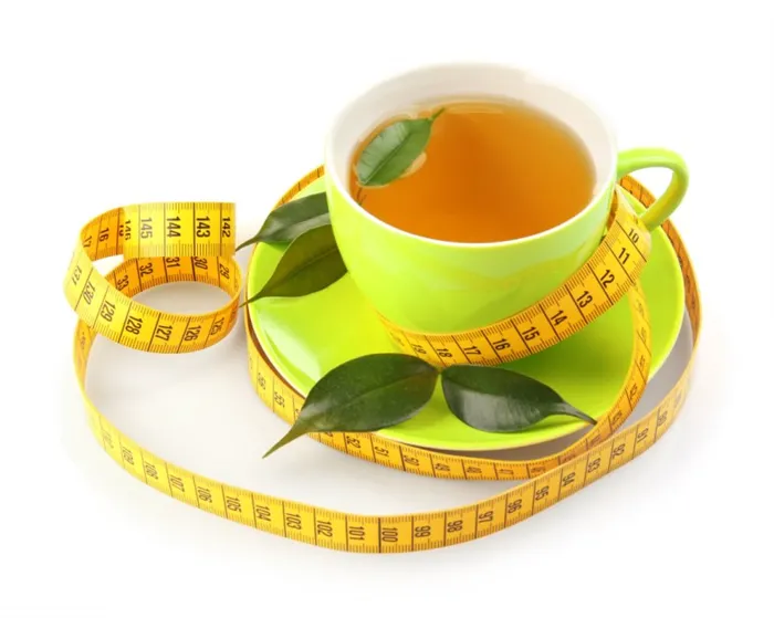 Лучшие чаи для похудения. Какие чаи помогают похудеть 7