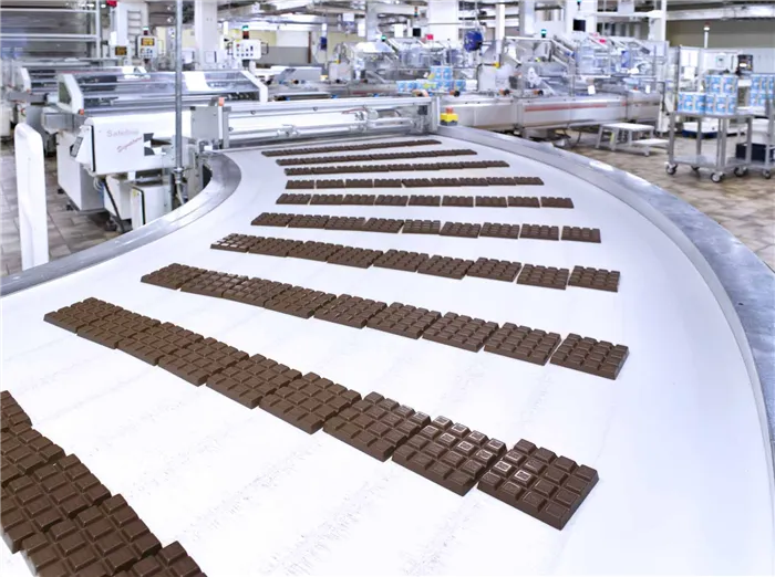 Производство плиточного шоколада