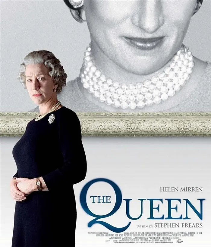 Топ-10 фактов о Елизавете II: чего вы не знали о королеве Великобритании. Королева англии сколько ей лет 7