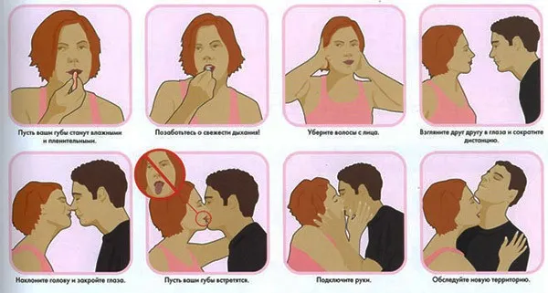 Как правильно целоваться в первый раз: рекомендации для первого поцелуя. Каким был ваш первый поцелуй 2