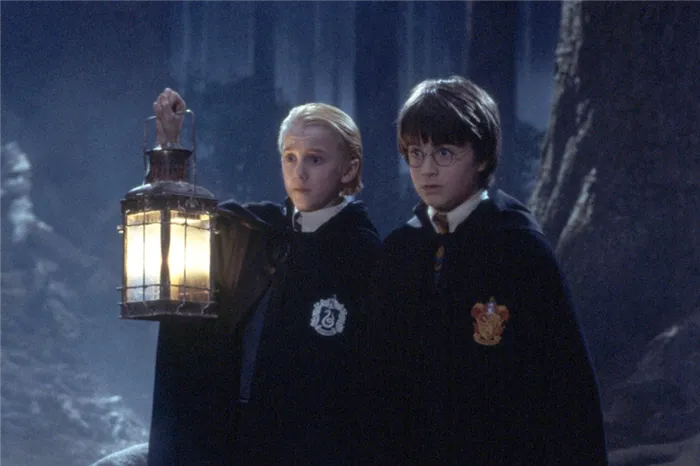 Как изменились актеры из фильмов о Гарри Поттере спустя 20 лет: 20 имен от Дэниэла Рэдклифа до Тома Фелтона