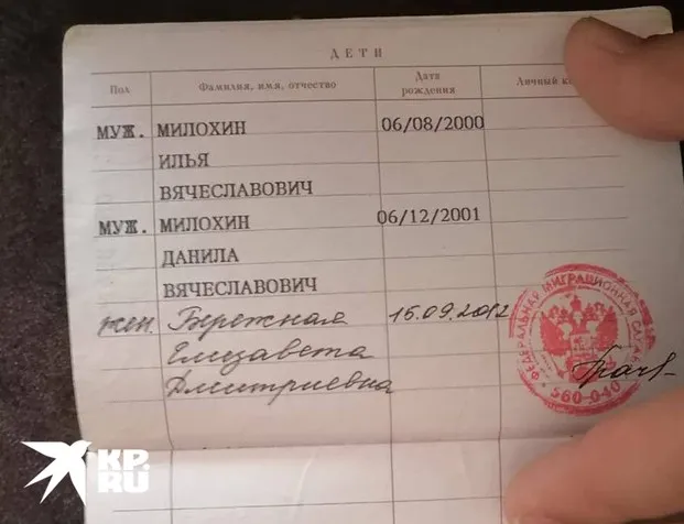 Даня и Илья записаны в паспорте мамы, сдавшей их в приют 17 лет назад.