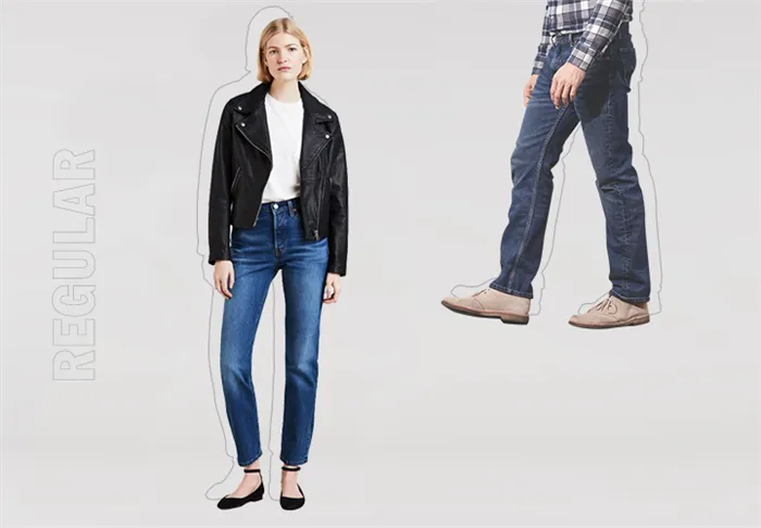 Гид по джинсам: прямые, классическая форма