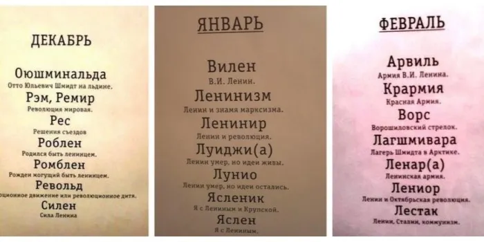 Советские имена в честь Ленина / Фото: onedio.ru