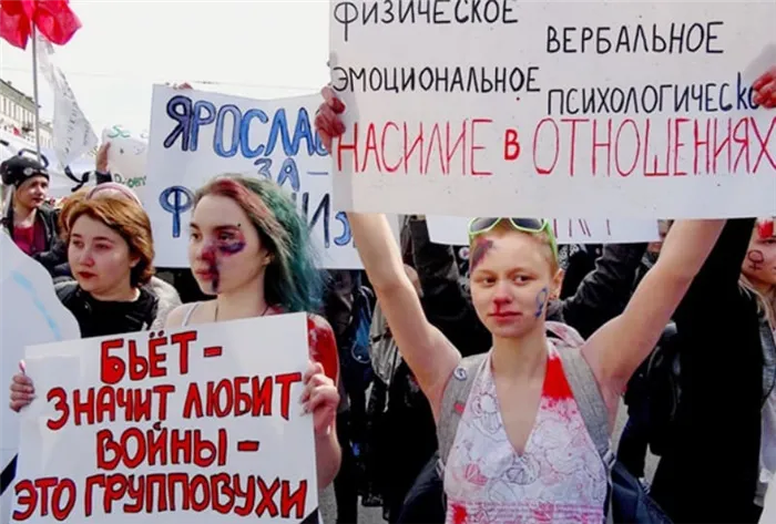 Современный феминизм в России