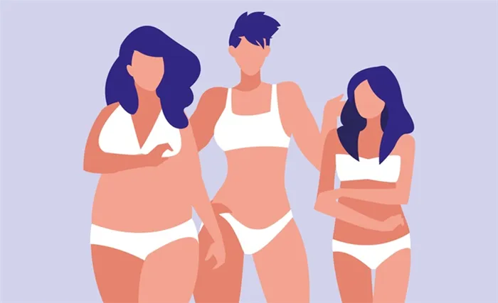 Типы телосложения у мужчин и женщин: как определить и скорректировать. Как определить тип телосложения 3