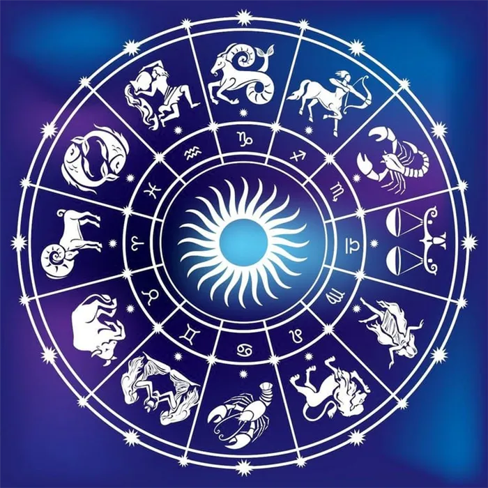 Магические способности знаков зодиака