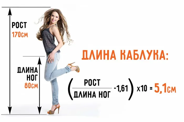 Как измерить высоту каблука на женских туфлях. Как измерить высоту каблука 2