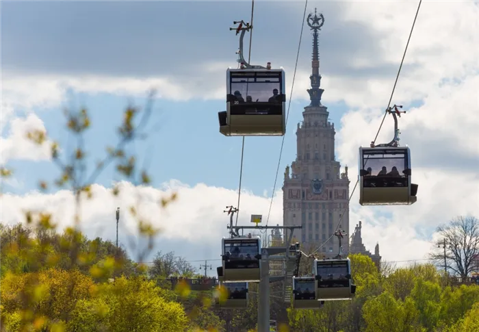 Романтические места Москвы: кинотеатр для двоих, тропический сад, крыши. Куда сходить влюбленным в москве 6
