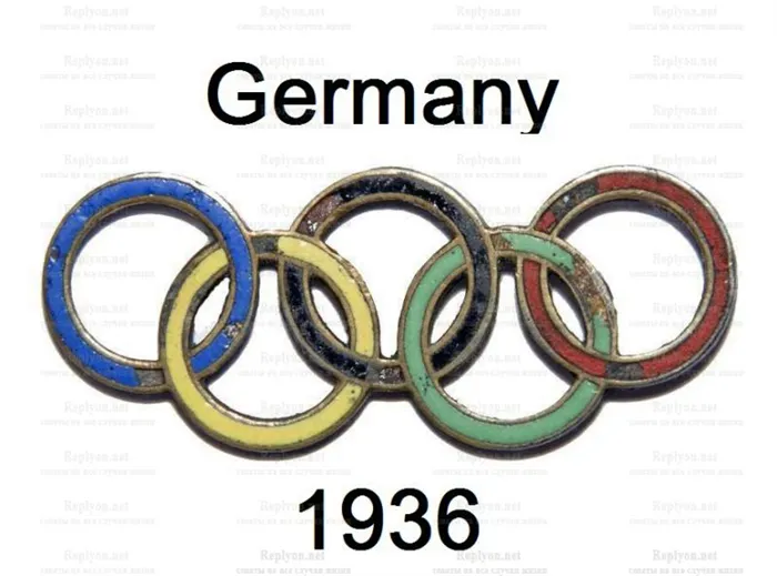 Что символизируют цвета олимпийских колец. Что означает олимпийские кольца 3