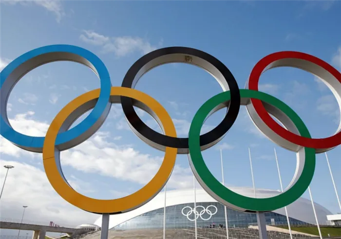 Что символизируют цвета олимпийских колец. Что означает олимпийские кольца 5
