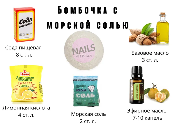 Ингредиенты для бомбочки с морской солью