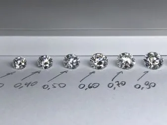 Отличия алмаза от бриллианта. Чем отличается бриллиант от бриллианта 5