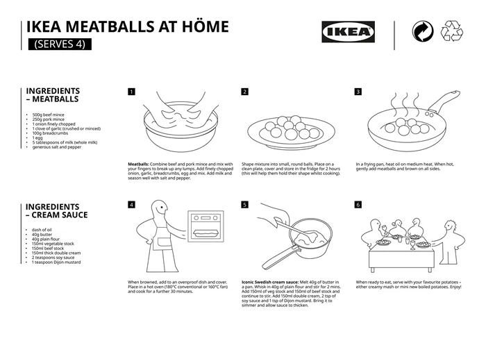 Шведские фрикадельки как в IKEA. Фрикадельки как в икеа рецепт 2