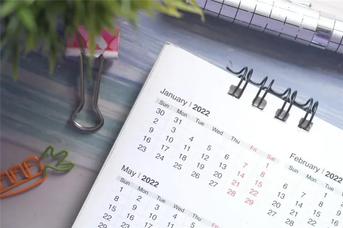 Календарь стрижек январь