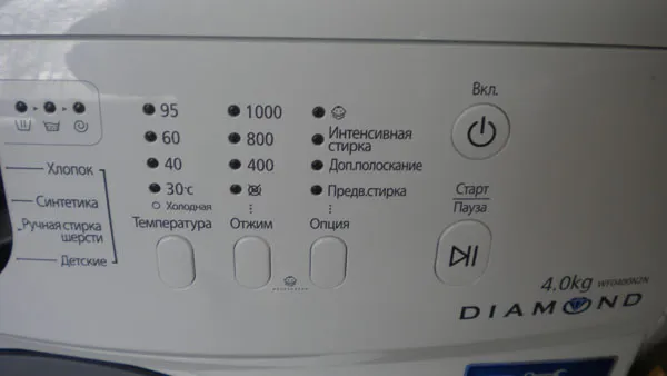 Что такое интенсивный режим стирки в стиральной машине