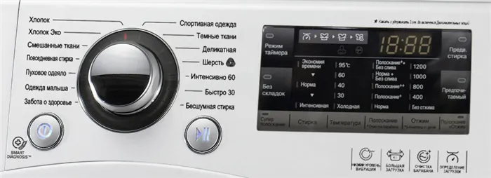 Что такое интенсивный режим стирки в стиральной машине