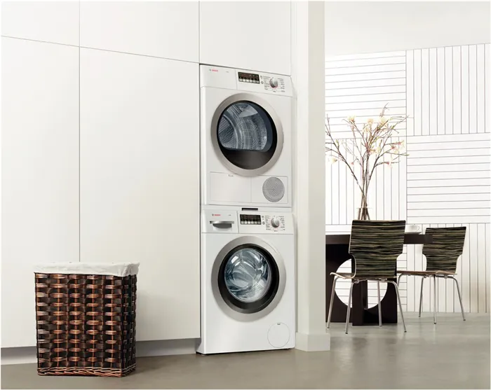 Современные стиральные машины предлагают широкий спектр функций.
