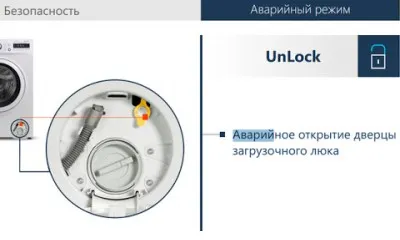 Советы о том, как открыть дверцу стиральной машины Bosch, если она не открывается после стирки