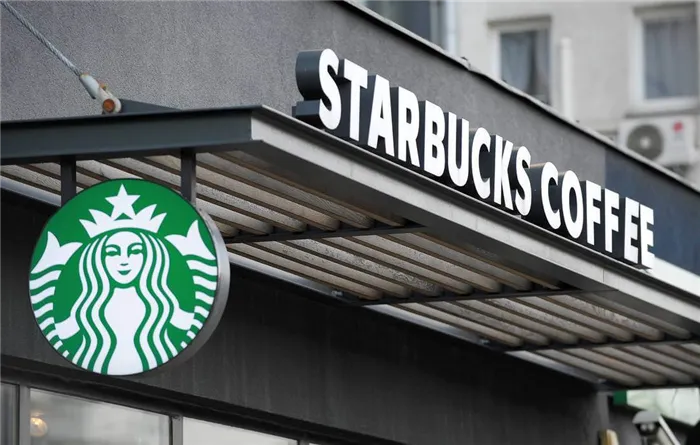 История бренда Starbucks - особенности, популярность бренда, качество кофе - Американский дворецкий