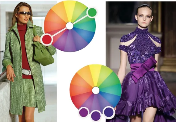 Как подобрать лучшие цветовые сочетания в одежде. Как подобрать цвет одежды 6