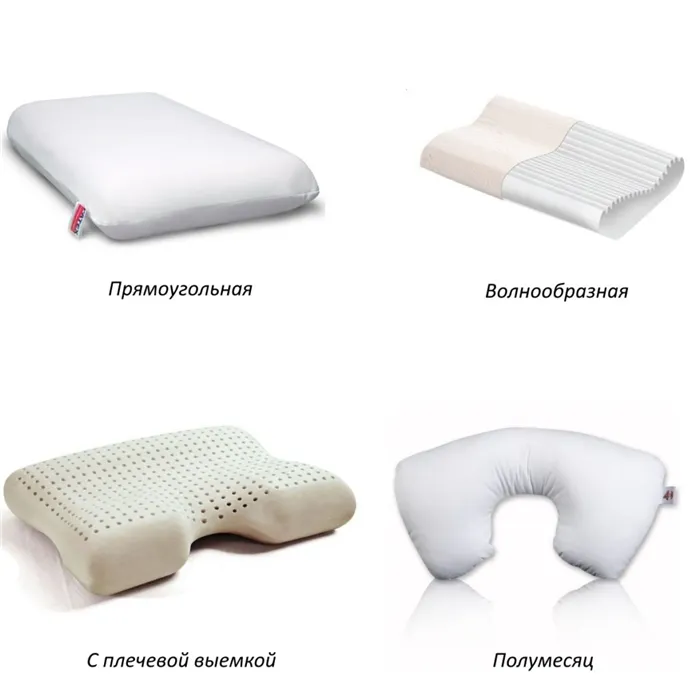 Как выбрать анатомическую подушку. Зачем нужна ортопедическая подушка 5