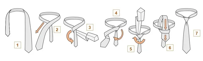 Как завязать четвертый галстучный узел