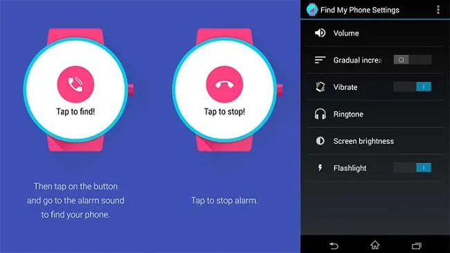 11 лучших приложений для умных часов на Android. Какое приложение нужно скачать для смарт часов 11