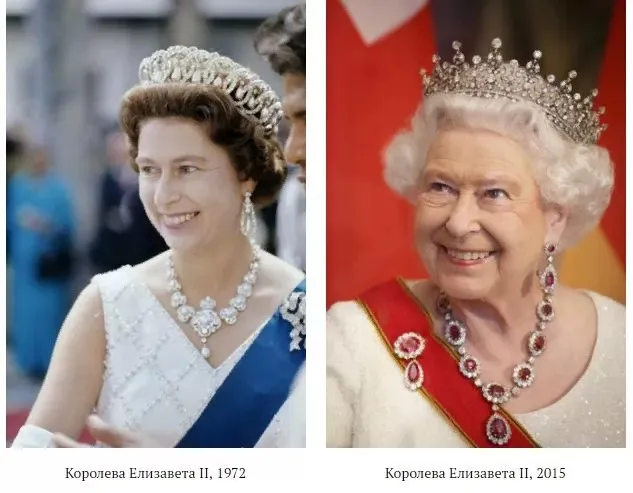 Дети Елизаветы II: фото и возраст сыновей и дочки британской королевы. Сколько детей у королевы елизаветы 2