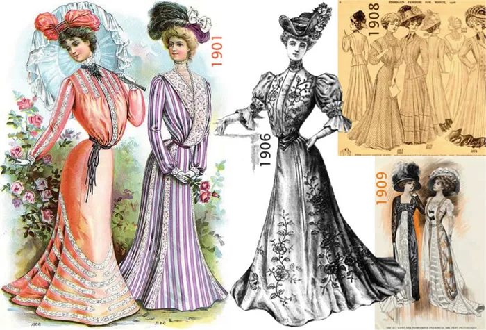 Как изменилась мода за 100 лет?