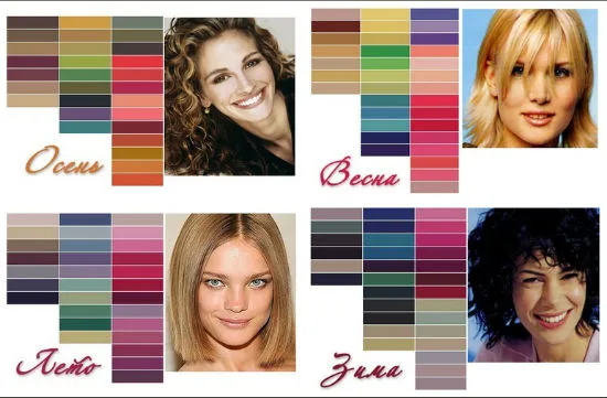Как вы решаете, какой цвет вы хотите носить?