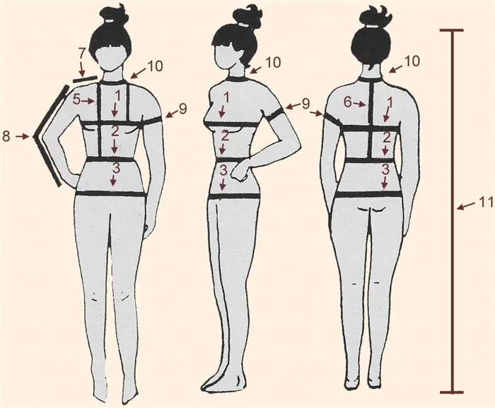 Простые выкройки и правила пошива женских пиджаков и жакетов. Как сшить пиджак женский 4