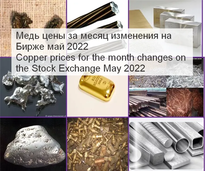 Сколько медь на бирже. Металл дешевеет. Сколько цветного металла в микроволновке. Сколько стоит медь на бирже. Сколько стоит медь в России.