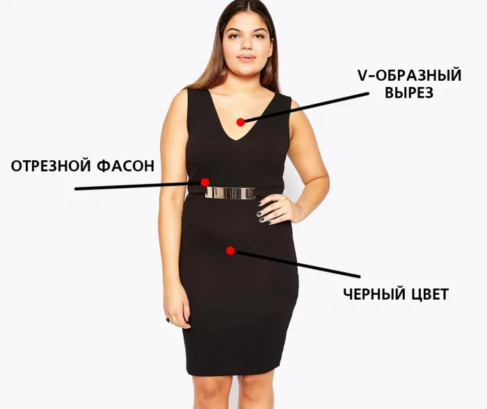 Выбор одежды для женщин с большой грудью. Какие платья подходят для большого бюста 6