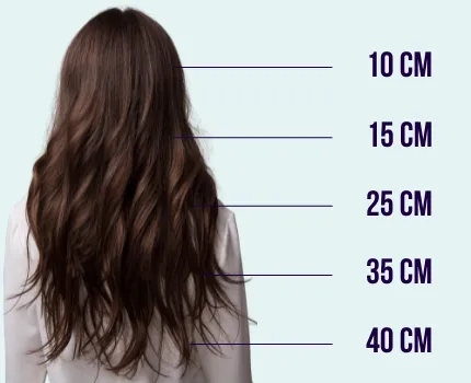 Длина волос – как определить свою и подобрать оптимальную. Длинные волосы сколько сантиметров 7