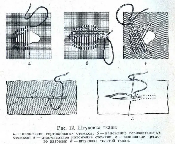 Как отремонтировать дыры на джинсах своими руками, без заплаток, на коленном двигателе, ягодицах ...