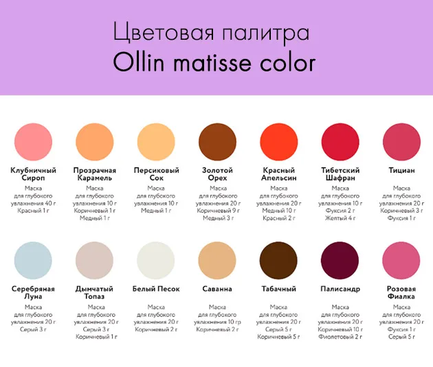 Цветовая палитра Ollin matisse color