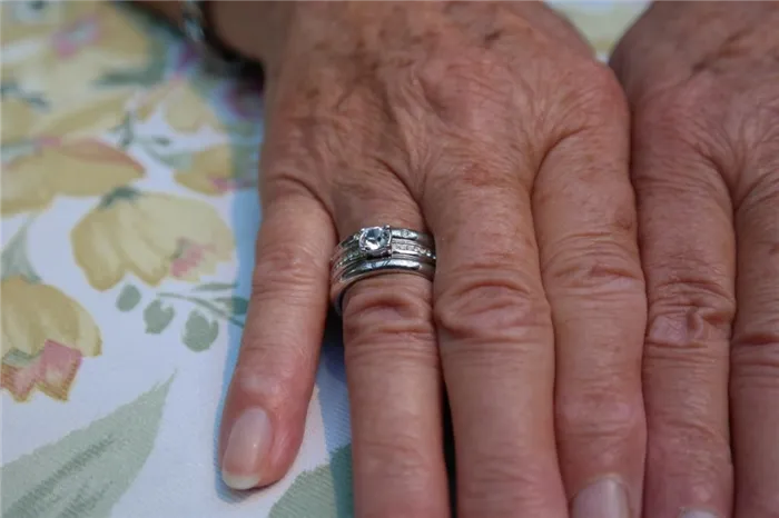 На какой руке носят обручальное кольцо женщины и мужчины. Кто носит обручальное кольцо на левой руке? 2