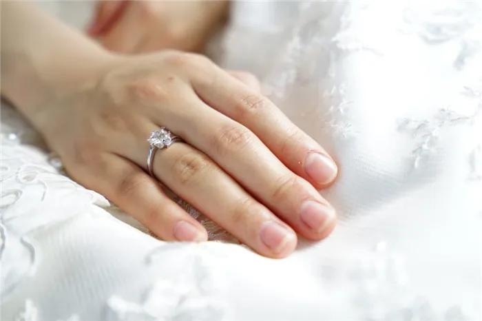 Почему мужчины носят кольцо на безымянном пальце