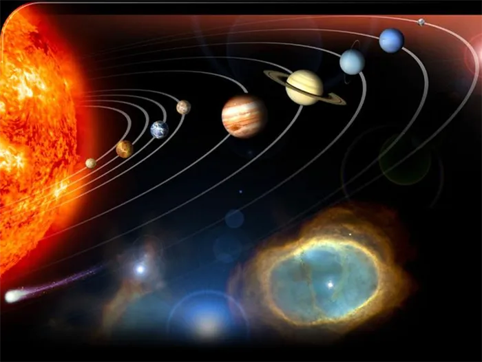 Солнце в знаках Зодиака. Как узнать солнце в знаке зодиака? 7
