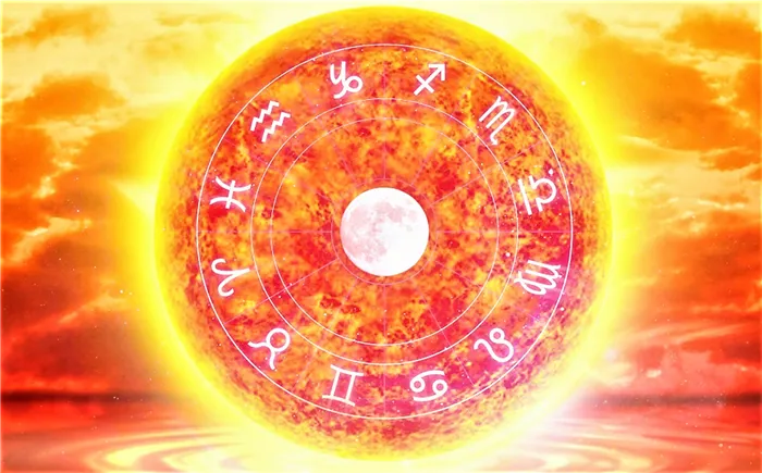 Солнце в знаках Зодиака. Как узнать солнце в знаке зодиака? 2