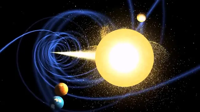 Движение Солнца и планет