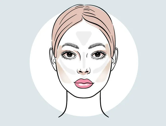 Контуринг лица: идеальный макияж по правилам. Что нужно для контуринга лица? 2