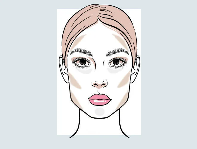 Контуринг лица: идеальный макияж по правилам. Что нужно для контуринга лица? 3