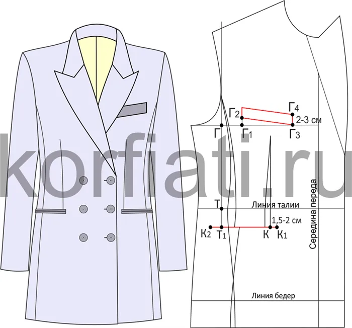 Расположение карманов пиджака и пальто - нагрудного и горизонтального прорезного