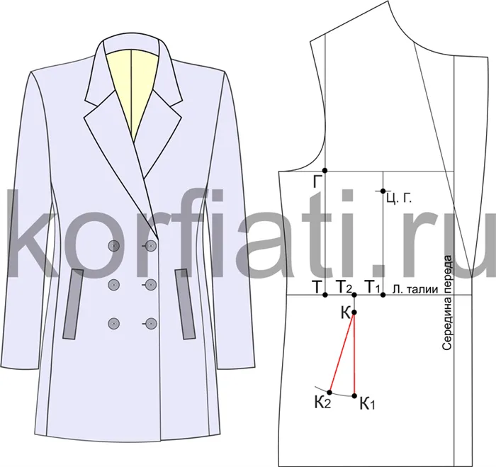 Построение вертикального и наклонного прорезного карманов на пиджаке и пальто