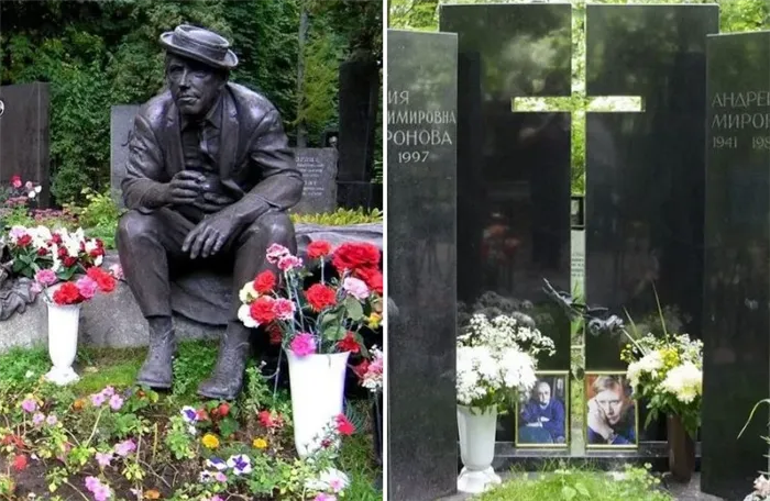 Как выглядят могилы 15 знаменитых и любимых российских актеров. Олег янковский где похоронен? 2