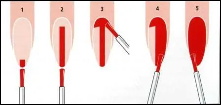 Как правильно наносить лак на ногти