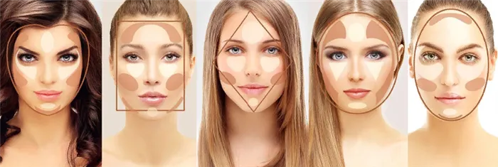 Рекомендации по нанесению тона при макияже разных типов лица