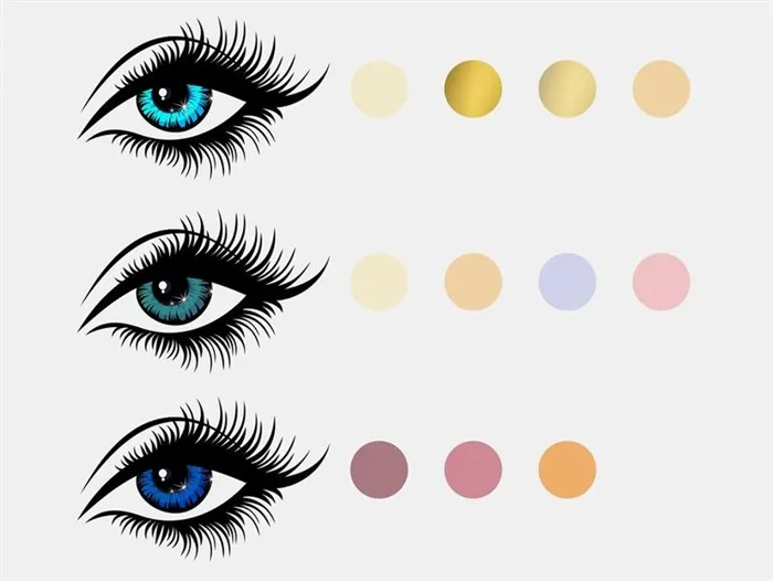 Какие цвета теней подходят для голубых и серо-голубых глаз 
